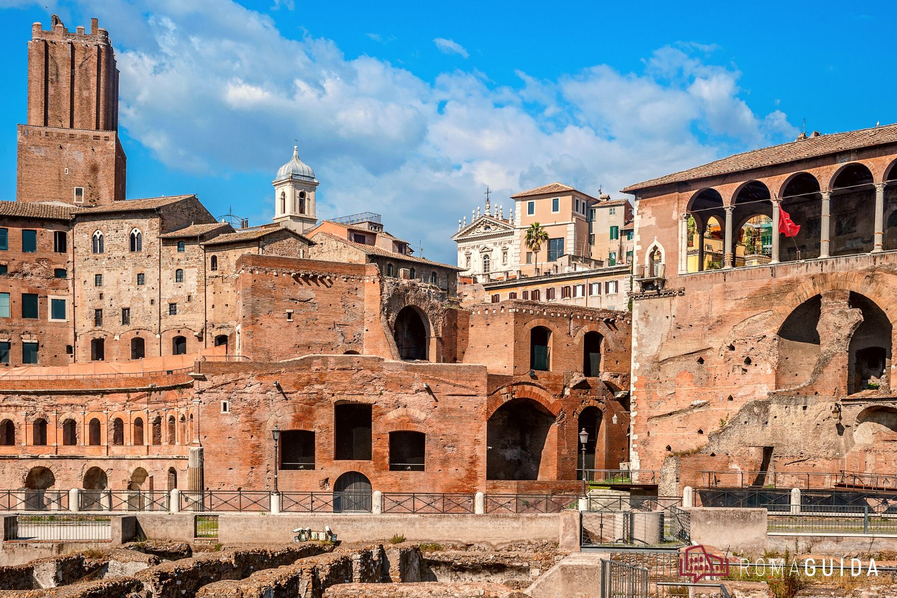 Visita guidata Fori Imperiali Roma