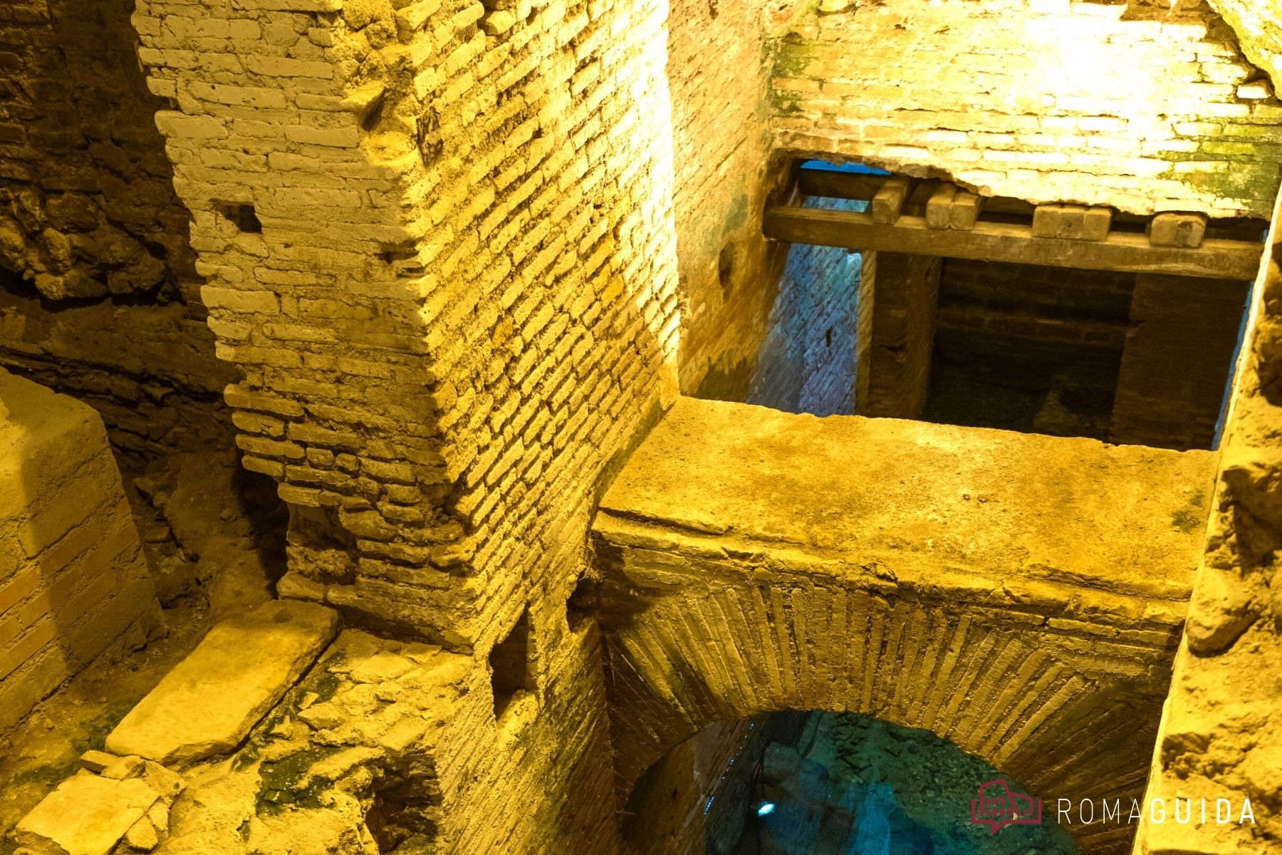 Sotterranei fontana Trevi Acquedotto vergine Vicus Caprarius