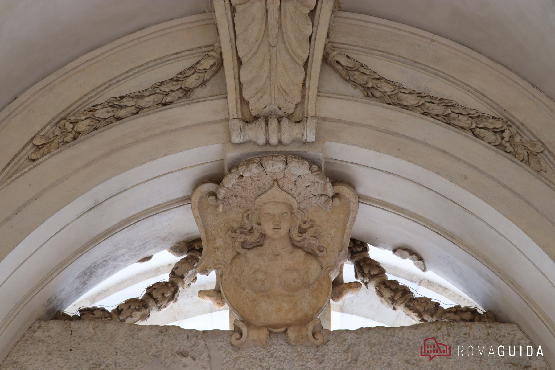 Fontana Acqua Paola Gianicolo giardino segreto Roma