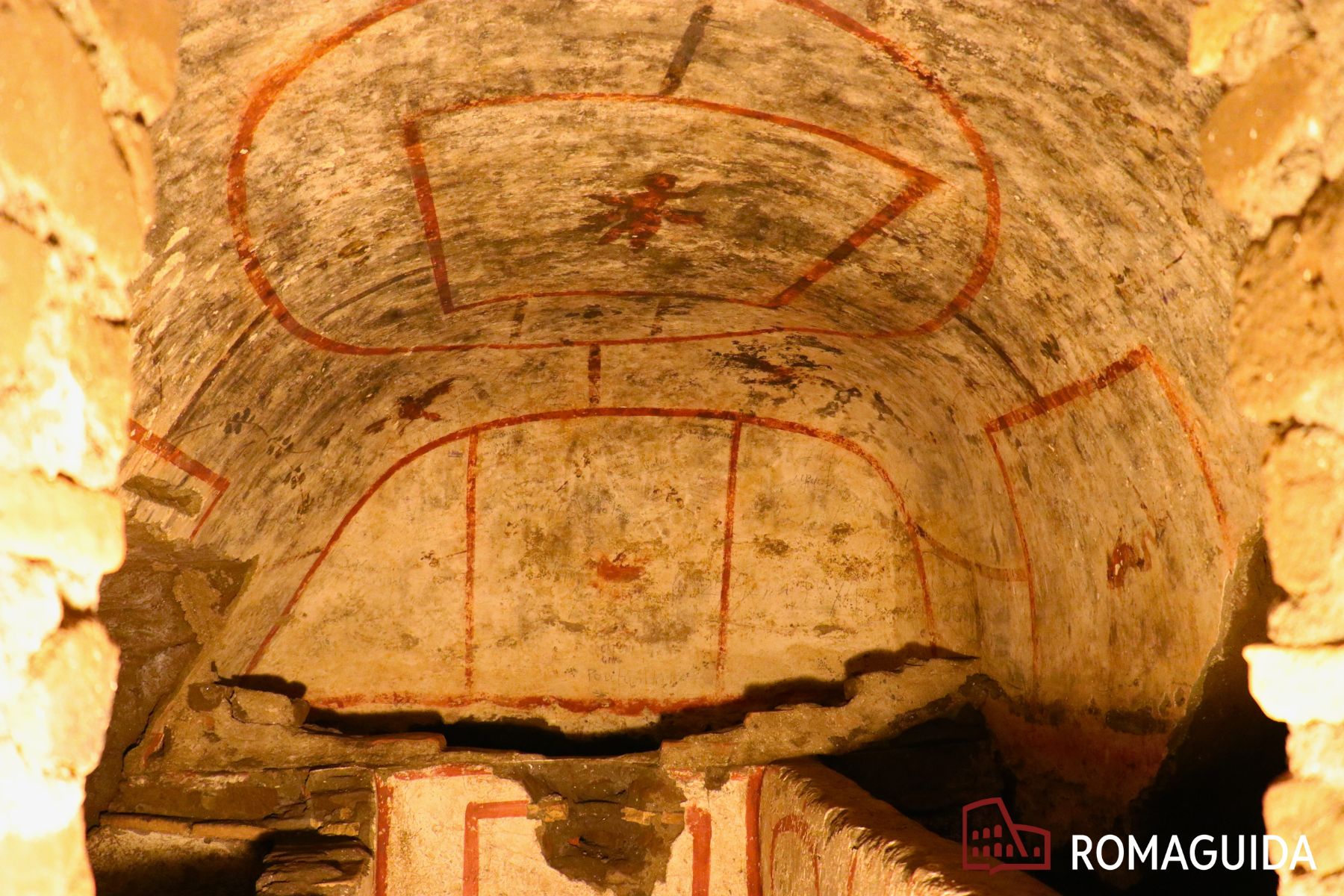Visita guidata Catacombe San Pancrazio Roma