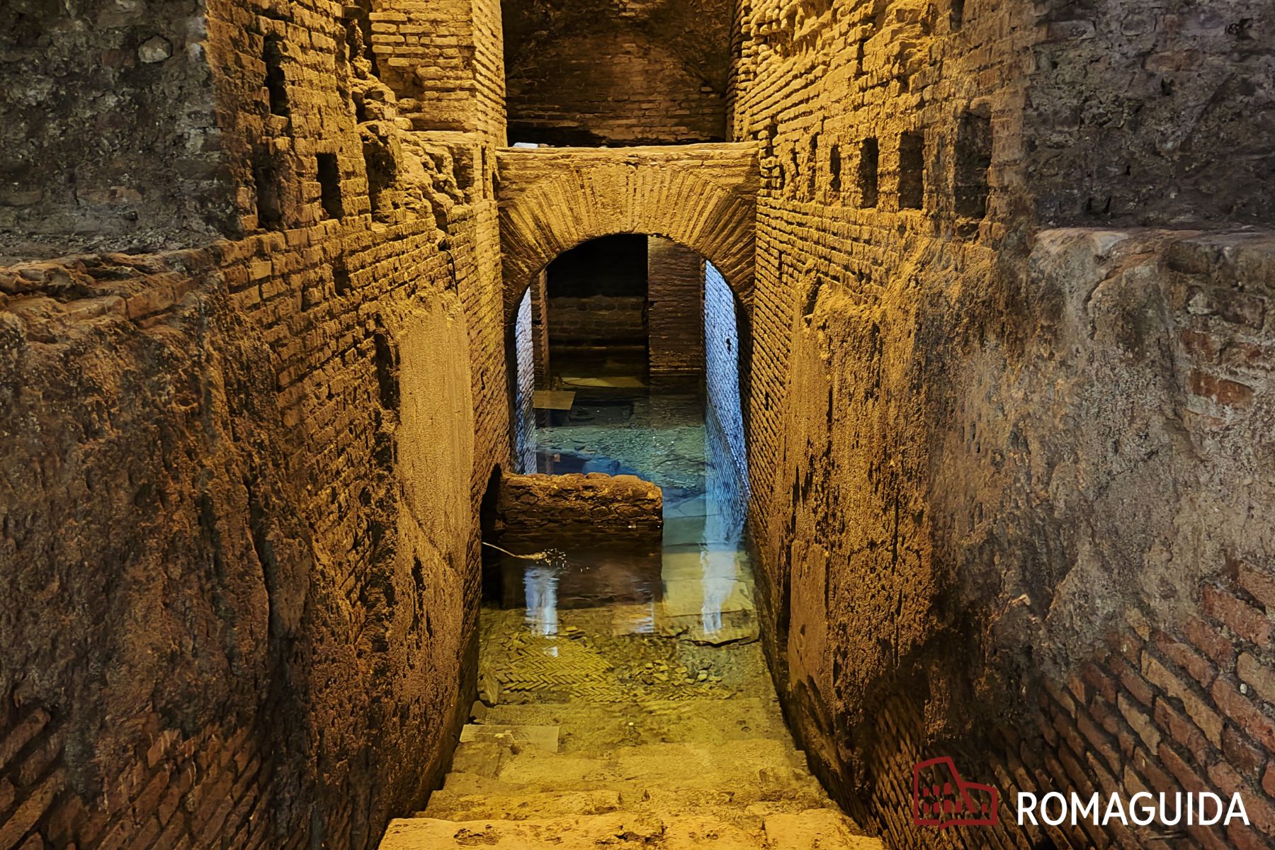 Sotterranei fontana Trevi Acquedotto vergine Vicus Caprarius