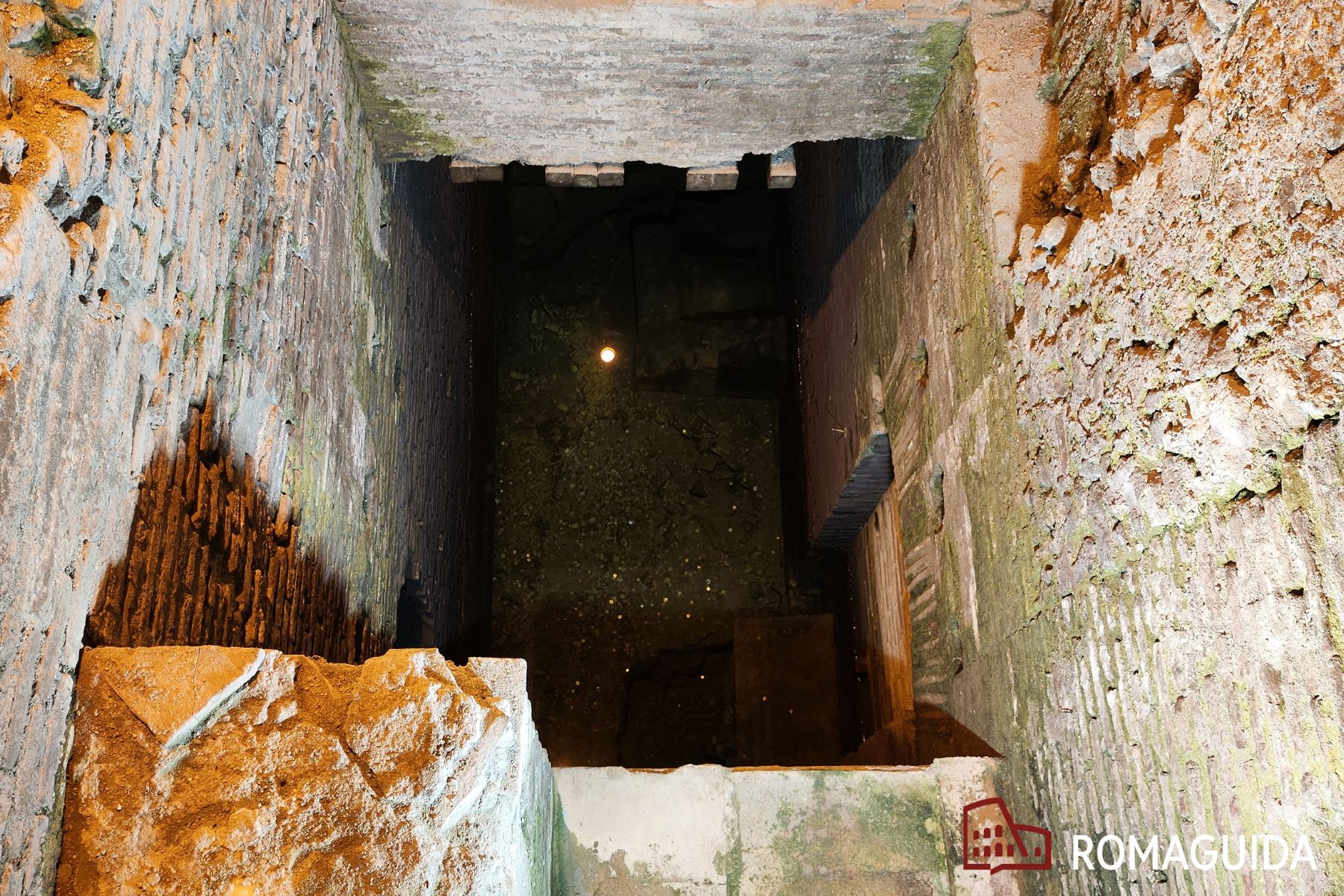 Sotterranei fontana Trevi Acquedotto vergine Vicus Caprarius