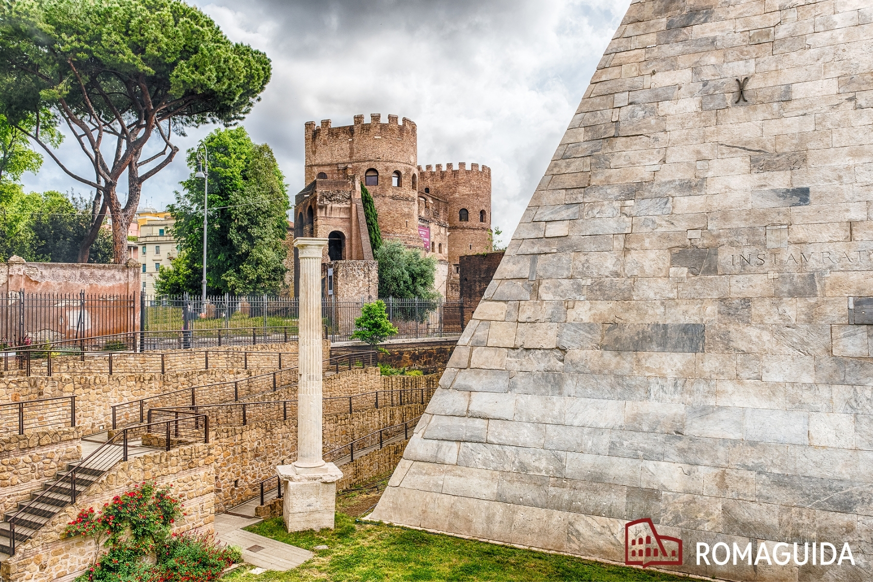 Visita guidata Testaccio Roma
